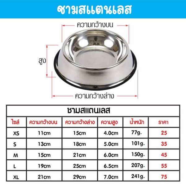 ชามอาหารสแตนเลส สัตว์เลี้ยง (เริ่มต้น 25บาท) - Image 2